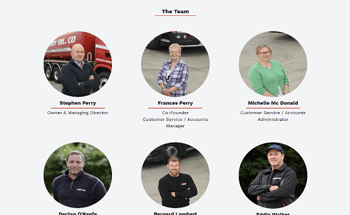 people that are part of the business